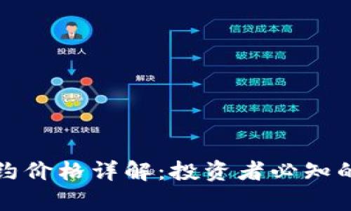 数字货币交易合约价格详解：投资者必知的市场动态与分析