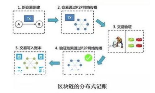 全面解析以太坊 MEW 钱包：功能、安全性与使用指南