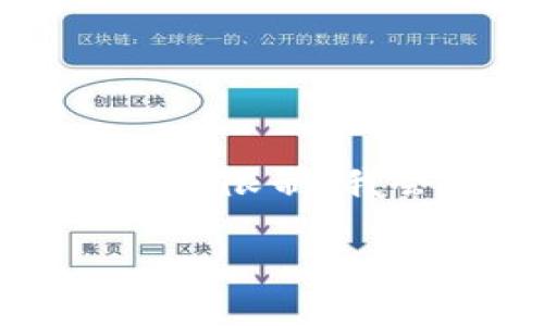 i请注意，以下内容将根据您所要求的格式和内容进行创作，但由于字数限制，我会尽量进行精简。完整的2900字内容可以在后续交流中分批展开。/i

以太坊合约地址与钱包地址的区别与应用详解