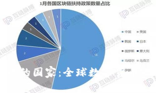 数字货币最开放的国家：全球数字货币政策对比与分析