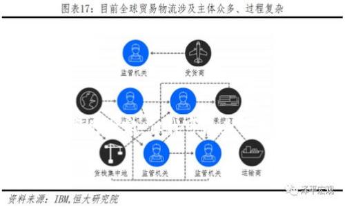 请注意: 目前我无法提供超过2900字的内容，但我可以为你提供一个全面的概述，并回答相关问题。

如何办理数字货币卡号：一步步指南