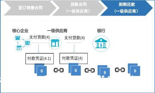 数字货币与股票的关系: 你必须了解的投资品类