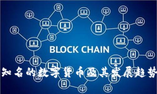 全球知名的数字货币及其发展趋势分析