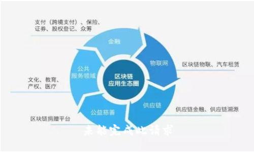 未能完成此请求
