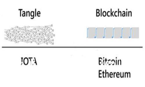 深入解析Tokenim：区块链中“缺少Token”的问题及解决方案