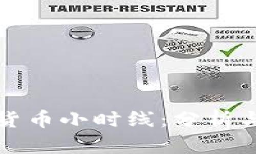 数字货币小时线：分析与应用