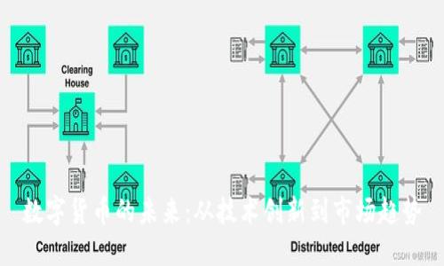 数字货币的未来：从技术创新到市场趋势