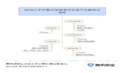 以太坊钱包官网预约指南 - 轻松掌握使用步骤