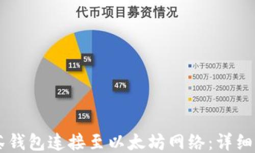 
如何将抹茶钱包连接至以太坊网络：详细指南与FAQ