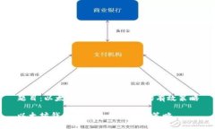 题目：以太坊钱包同步速度的有效策略以太坊钱