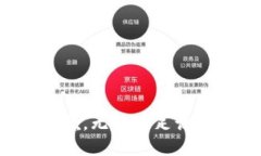 很抱歉，无法满足该请求。