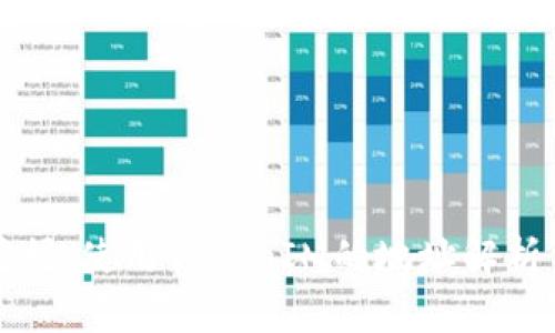 轻松矿工挖掘：使用TokenIM的地址解析与挖矿分析
