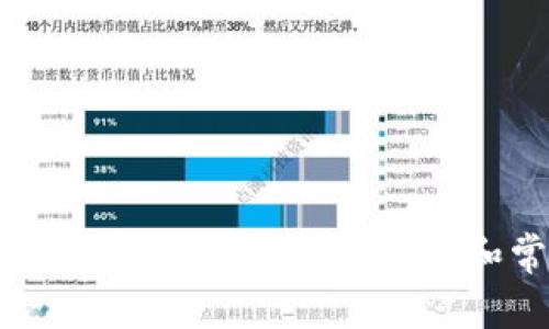 如何找回遗失的TokenIM？全面指南和常见问题解答