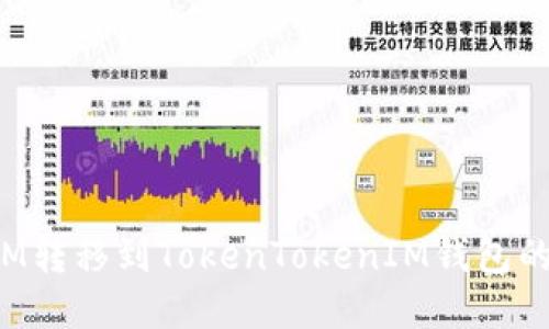 如何将FIM转移到TokenTokenIM钱包的详细指南