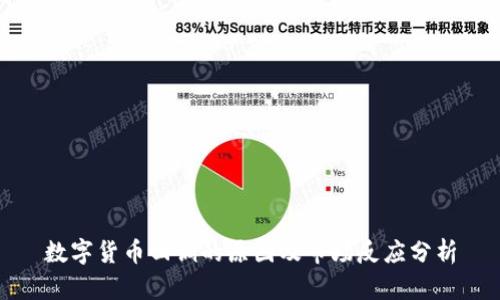 数字货币回调的原因及市场反应分析