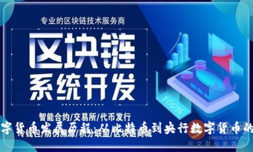 新数字货币发展历程：从比特币到央行数字货币的演变