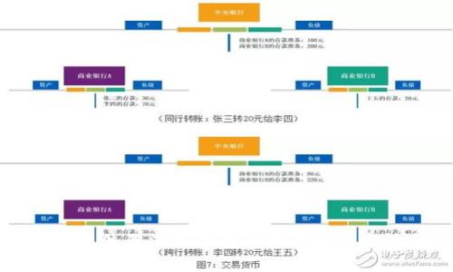 数字货币软件无法安装的原因及解决方法全解析