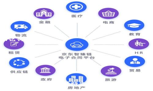 baoti如何通过Tokenim助记词恢复数字钱包安全/baoti  
Tokenim, 助记词, 数字钱包, 恢复钱包, 加密货币/guanjianci  

在数字货币的世界里，安全性是最为重要的因素之一。Tokenim作为一个流行的加密货币钱包，其助记词功能为用户提供了便捷且安全的资产管理方式。当前，越来越多的人开始使用Tokenim等数字钱包，但仍有很多用户对于如何使用助记词恢复钱包感到困惑。本篇文章将详细探讨Tokenim助记词的作用、恢复钱包的具体步骤以及用户在这个过程中可能会遇到的问题和解决方案。

什么是Tokenim助记词？
助记词是由一系列单词组成的，通常为12个或24个，这些单词用于生成用户的私钥和公钥。Tokenim采用助记词的方式来简化用户对私钥的管理。用户在创建钱包的时候，系统会随机生成这些单词，用户必须将这些单词安全地保存下来，因为这关系到数字资产的安全。

助记词的设计目的是为了让用户更容易记住复杂的信息。与传统的字母和数字组合相比，助记词更为直观和友好。因此，用户只需记住这些单词就能恢复钱包的访问权限。另外，这些助记词是基于BIP39标准生成的，确保了其安全性和兼容性。

如何使用Tokenim助记词恢复钱包？
恢复钱包的步骤相对简洁，但极其重要。以下是通过Tokenim助记词恢复钱包的详细过程。

strong步骤1：下载或打开Tokenim应用/strong
首先，确保您已经在您的手机或设备上安装了Tokenim应用程序。如果您是新用户，则需要先进行下载并安装。

strong步骤2：选择恢复钱包选项/strong
启动Tokenim应用后，您将看到多个选项。选择“恢复钱包”这一选项。这个选项通常会在钱包创建或添加新钱包时出现。

strong步骤3：输入助记词/strong
在提示框中输入您的助记词。请确保输入顺序正确，助记词的顺序是生成密钥的关键。如果您使用的是24个单词的助记词，则确保每个单词都正确无误。

strong步骤4：设置新密码（可选）/strong
如果您希望为恢复后的钱包设置新密码，您可以在此步骤中进行设置。保证密码的复杂性与安全性可以增强钱包的安全性。

strong步骤5：完成恢复/strong
确认所有信息无误后，点击“确认”或“恢复”按钮，Tokenim将根据您输入的助记词恢复您的钱包。恢复完成后，您将能够看到您的资产余额和交易记录。

为什么助记词如此重要？
助记词是访问和管理数字资产的关键，其重要性可以从几个方面分析：

strong安全性：/strong助记词为用户提供了私钥的备份。当您丢失设备或更换设备时，只需输入助记词就可以恢复您的钱包。如果没有助记词，您将无法访问您的资产。

strong可用性：/strong助记词设计为用户友好，即使是不懂技术的用户也可以快速理解并使用它。这使得更多的人能够方便地管理自己的数字资产。

strong恢复能力：/strong在设备损坏、丢失或应用被删除的情况下，助记词提供了一种快速恢复的钱包的方法。只需输入正确的助记词，您就可以在任何支持相同助记词标准的钱包中恢复您的资产。

常见问题的详细解答

问题1：如果我丢失了助记词怎么办？
如果丢失助记词，您的数字资产将无法恢复，因为助记词是生成和访问私钥的唯一方式。此时，您将失去对钱包的访问权限，无法恢复钱包内的任何资产。因此，用户在创建钱包时务必要将助记词妥善保存，最好选择安全的地方进行备份，例如使用物理纸张、加密USB驱动器，或使用可靠的密码管理工具。

一些用户可能会心存侥幸，认为自己会记住助记词，但记忆毕竟是有限的。建议每位用户在设置钱包时，采取防范措施，确保助记词在多个安全的地方都有备份。

问题2：助记词有效期是多长？
助记词本身并没有有效期，只要您拥有助记词，它将一直有效。然而，用户必须确保助记词不被他人获取，也不被遗失。助记词不受时间限制，但如果用户在长时间内没有使用钱包，建议定期检查助记词的保存状态，以维护资产安全。

然而，需要注意的是，如果区块链技术发生重大更新或出现了兼容性问题，某些旧的助记词版本可能会受到影响，因此确保时常关注更新信息也是必要的。

问题3：我可以将助记词分享给别人吗？
绝对不可以！助记词是您钱包的唯一访问凭证，任何人获取了您的助记词，都可以轻易地盗取您钱包内的资产。即使是在信任的朋友或家人之间，也不应该分享助记词。要时刻保持警惕，确保助记词的安全存储。

如果您对某个钱包的安全性产生怀疑，建议立刻将资产转移至新的钱包，并生成新的助记词，以确保资金的安全。如果共享助记词确实在某种情况下不可避免，比如需要帮忙恢复钱包，请确保是在极为安全的条件下进行。

问题4：助记词能否用其他钱包恢复吗？
是的，助记词是基于几种标准生成的，主要是BIP39、BIP44等，所以它们可以在大多数支持这些协议的钱包上进行恢复。但是，确保使用与原钱包相同种类的助记词生成算法是非常重要的，以确保能够正确地恢复资产。有些钱包可能不支持某些助手词生成的格式，因此在更换新钱包时，推荐使用与Tokenim一致的钱包进行恢复，以保障操作的安全性。

在尝试恢复之前，最好查看目标钱包的文档，以确保该钱包确实支持您的助记词格式、语言和顺序。

问题5：如何防止助记词被盗用？
保护助记词的首要原则是确保其不以任何形式暴露给他人。以下是一些具体的措施：

strong安全存储：/strong将助记词写在纸上，并保存在防火、防水、防盗的地方，不要随意放置在易于暴露的地方。

strong加密备份：/strong如果选择数字方式存储助记词，确保文件经过加密并保存到安全的设备上。如果是不懂加密工具的用户，建议使用专业的密码管理工具来保存助记词。

strong避免网络分享：/strong不要在社交媒体、论坛或任何在线平台上请求帮助或分享助记词，因为这会增加被盗的风险。

strong启用二次认证：/strong如果使用钱包本身支持二次认证或多重签名交易，开启这些功能可以增加额外的安全性。

总之，助记词是您数字资产安全的重要一环，务必要给予重视。通过合理保管和警惕使用，您将大大提升您的资产安全性。

总结
通过助记词恢复Tokenim钱包相对简单，但这也带来了巨大的责任。确保您妥善保存助记词，并时刻意识到其安全性，这将直接关系到您数字资产的安全。希望通过本篇文章的详细介绍，能帮助您更好地理解助记词及其在恢复钱包中的重要性。如果您有任何疑问或其他问题，欢迎与我们进一步探讨。