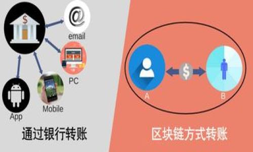 

   如何在Tokenim钱包中添加自定义代币？  / 

关键词

 guanjianci  Tokenim钱包, 自定义代币, 钱包教程, 添加代币, 加密货币  /guanjianci 

概述
随着加密货币的快速发展，越来越多的代币应运而生。很多投资者和用户为了在一个安全的平台上管理自己的资产，选择使用数字钱包。Tokenim钱包作为一款功能强大的数字货币钱包，不仅支持众多主流数字货币，还允许用户添加自定义代币。然而，很多新手用户可能对于如何在Tokenim钱包中添加自定义代币并不熟悉。本文将详细讲解Tokenim钱包的介绍、如何添加自定义代币，以及常见问题的解答。

Tokenim钱包简介
Tokenim钱包是一款支持多种区块链及代币的数字货币钱包。它提供了安全、便捷的存储和管理数字资产的功能，支持查看资产余额、交易记录、转账发送等多种操作。Tokenim钱包不仅仅是一个简单的储存工具，更是一个综合性的数字资产管理平台，为用户提供更直观和更安全的服务体验。

Tokenim钱包的优势包括：
ul
    li安全性：Tokenim钱包采用多重加密技术，确保用户私钥的安全。/li
    li用户体验：界面友好，操作简便，适合各类用户使用。/li
    li多链支持：支持多种区块链资产，让用户能够在一个平台上管理所有财富。/li
/ul

如何在Tokenim钱包中添加自定义代币
在Tokenim钱包中添加自定义代币是一个相对简单的过程。以下是详细的步骤指南：

第一步：打开Tokenim钱包
首先，确保你的Tokenim钱包已成功安装并创建了账户。打开Tokenim钱包应用程序，输入您的密码以解锁钱包。

第二步：找到“添加代币”选项
登录后，在钱包主页查找“添加代币”选项。这通常可以在资产管理页面找到。在一些版本中，这可能被称为“管理代币”或“代币列表”。

第三步：选择自定义代币
找到“添加代币”页面后，会显示出默认支持的代币列表。滑动到页面底部或查找“添加自定义代币”按钮，点击进入。

第四步：填写代币信息
在添加自定义代币的页面，您需要填写相关信息，包括：
ul
    li代币合约地址：这是该代币在区块链上的唯一标识。您可以在代币的官方网站或区块链浏览器中找到此地址。/li
    li代币符号：通常是该代币的简写，例如对于以太坊代币，可能是“ETH”，对于某些项目，可能是“NFT”。/li
    li小数位数：这是代币的最小单位，是该代币可以被分割的位数。例如，某些代币可能具有18位小数，其他的可能只有2位。/li
/ul

第五步：确认并添加
填写完所有必要的信息后，点击“确认”或“添加代币”按钮。此时，Tokenim钱包将验证您输入的信息，并在成功添加后显示该代币的余额。

常见问题解答

1. 如何确认自定义代币的合约地址？
要确认自定义代币的合约地址，首先，你需要了解该代币的合法性和来源。以下是一些常用的方法：
ul
    li官方网站查询：大多数代币都会在其官方网站上提供合约地址。确保访问官方渠道以防止诈骗。/li
    li区块链浏览器：以太坊、BNB链等主流区块链都有对应的区块链浏览器。用户可以通过输入代币名称找到其合约地址。/li
    li社区以获取信息：参与相关代币的社区，例如论坛、社交媒体，常常可以获取到代币的最新信息和链接。/li
/ul

在添加自定义代币时，确保合约地址的准确性至关重要。错误的合约地址可能导致资产无法恢复或者被恶意攻击的风险.

2. 为什么添加自定义代币后没有显示余额？
可能出现自定义代币添加后没有显示余额的原因如下：
ul
    li合约地址错误: 您可能在输入合约地址时出现了拼写错误，导致无法找到该资产。/li
    li未确认添加: 有可能您在点击“确认”后，因网络延迟而未成功确认添加，尝试刷新钱包或者重新添加代币。/li
    li代币尚未在网络上生效: 如果该代币刚刚发行，可能在某段时期内无法在钱包中显示余额，需要稍作等待。/li
    li其他技术性问题: 如果钱包服务存在技术问题，可能会导致余额不显示，此时可以联系Tokenim钱包的客服。/li
/ul

对未显示余额的问题保持耐心，并逐一检查问题根源，可以找到快速解决的方案。

3. Tokenim钱包是否支持所有类型的代币？
Tokenim钱包支持多种类型的代币，但并不一定支持所有类型。以下是一些常见的支持情况：
ul
    li主流代币: 诸如比特币(BTC)、以太坊(ETH)等多种主流数字货币均被支持。/li
    li基于ERC-20的代币: 这是以太坊网络上的代币标准，Tokenim钱包基本可以兼容。/li
    li其他链的代币: Tokenim钱包可能还支持其他区块链上的代币，但具体的支持情况需要查看钱包的官方声明。/li
/ul

在添加自定义代币时，建议提前确认该代币是否被Tokenim钱包支持，并注意各层级链条的不同。

4. 添加自定义代币的安全注意事项
添加自定义代币时，安全性应该放在首位。以下是一些重要的安全注意事项：
ul
    li核实信息来源: 确保所找到的合约地址来自于项目的官方渠道，避免从不明来源获得信息。/li
    li警惕高风险代币: 有些代币可能存在骗局风险，尽量选择知名项目或者市值较高的代币进行添加。/li
    li保持钱包安全: 定期更改密码，开启两步验证等措施提升钱包的安全性。/li
/ul

用户在添加自定义代币过程中，一定要做到谨慎小心，以确保资产安全。

5. 如果我需要删除自定义代币，该怎么办？
如果您决定删除Tokenim钱包中的自定义代币操作，操作流程如下：
ul
    li打开Tokenim钱包: 解锁并进入钱包主界面。/li
    li选择“代币列表”或“资产管理”选项: 找到您要删除的代币。/li
    li选择删除: 点击代币旁边的选项，通常会有“删除”或“隐藏”代币的命令。/li
    li确认操作: 按照系统提示确认删除，删除会将该代币从钱包界面移除，但资产数据会保存在区块链上。/li
/ul

删除自定义代币可以帮助您清理钱包界面，让资产管理更加集中，确保关注的资产更加明晰。

总结
在Tokenim钱包中添加自定义代币并不是一件复杂的事情，只需按照步骤进行即可。不过，用户在操作时一定要注意代币的合约地址与来源的安全性。及时回答与自定义代币相关的问题，将会帮助用户更好地使用Tokenim钱包，顺利管理个人的数字资产。
