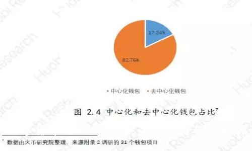 数字货币与网红经济：未来经济的新动力