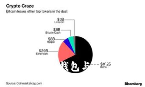 深入解析TokenTokenIM钱包与PLSToken的异同与功能