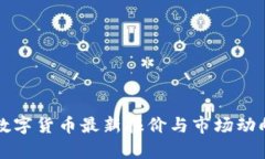 鹤壁数字货币最新报价与市场动向分析