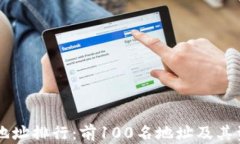 以太坊钱包地址排行：前100名地址及其资产分布