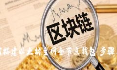 : 如何搭建以太坊主网全节点钱包：步骤与指南