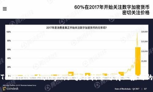 深入解析TokenIM Candy5：区块链技术与商业应用的完美结合
