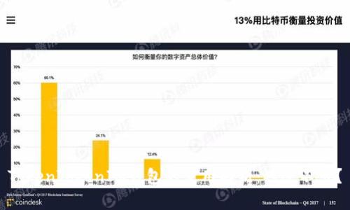 TokenTokenIM钱包的使用解析：只进不出？