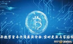 国际数字货币行情最新价格：实时更新与市场分