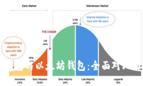 以太经典钱包与以太坊钱包：全面对比与使用指南