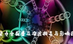 : 数字货币全国普及难度排名与影响因素分析