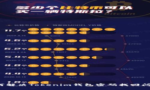 如何解决Tokenim钱包密码找回问题？