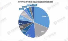 如何安全便捷地进入以太坊钱包：新手指南