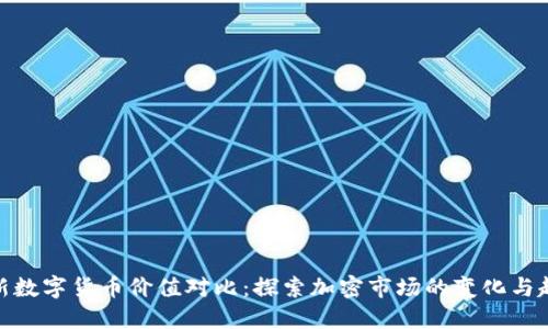 最新数字货币价值对比：探索加密市场的变化与趋势