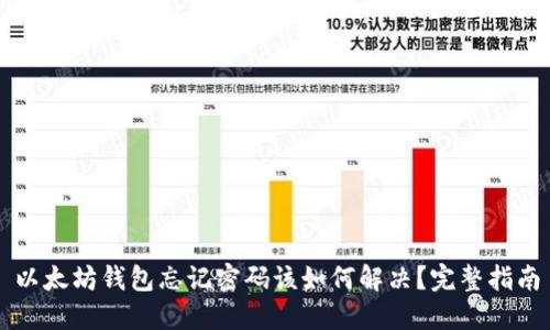 以太坊钱包忘记密码该如何解决？完整指南