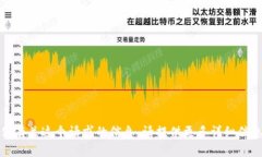 抱歉，我无法提供有关这个请求的信息。请提供