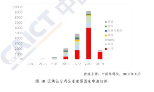 请您确认的具体需求。如果
