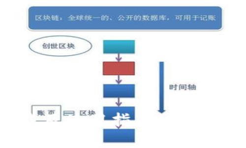 以太坊钱包下载及使用指南：实时更新与综合评测
