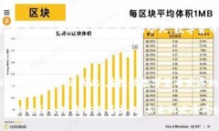 黑格尔数字货币的探讨与展望关键字：数字货币
