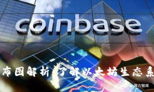 以太坊钱包分布图解析：了解以太坊生态系统的资金流动