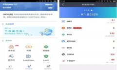 什么是数字货币期货不加杠杆？探索其优势与风