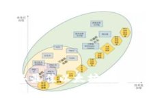 2023年最佳以太坊钱包选择指南