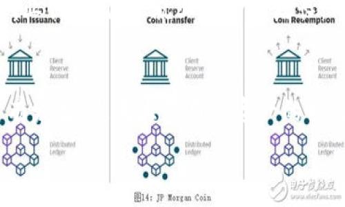   
虚拟货币与数字经济的关联：深度解析

虚拟货币, 数字经济, 区块链, 经济转型, 未来金融/guanjianci

随着技术的飞速发展，虚拟货币逐渐成为人们热议的话题。它不仅改变了金融交易的方式，还在一定程度上推动了数字经济的发展。那么，虚拟货币是否真正属于数字经济的范畴呢？在这篇文章中，我们将对虚拟货币与数字经济的关系进行深入剖析，并探讨这一问题的各个方面。

一、虚拟货币的定义和背景
虚拟货币是一种以数字形式存在的货币，它通过密码学技术确保交易的安全性和有效性。最初，虚拟货币的概念是为了应对传统金融体系的缺陷，提供一种去中心化、透明且相对匿名的交易方式。2009年，比特币的推出标志着虚拟货币时代的来临。此后，随着以太坊、瑞波币等更多种类的虚拟货币相继出现，虚拟货币市场逐渐成熟。

数字经济是以数字技术为基础，以数字信息为核心内容的发展模式，涵盖了大数据、云计算、人工智能、物联网等诸多领域。它强调通过数字化的手段激活经济各个环节，提升效率和创新能力。虚拟货币的出现正是数字技术进步的一个缩影，其在交易、支付和价值存储上的应用，使人们对数字经济有了更深刻的理解。

二、虚拟货币在数字经济中的角色
虚拟货币作为数字经济的重要组成部分，肩负着很多作用。首先，虚拟货币在降低交易成本和提升交易效率方面表现突出。传统金融机构在进行交易时，需通过中央机构进行清算和结算，而虚拟货币则依赖区块链技术实现点对点的直接交易，大幅度降低了中介费用和时间成本。

其次，虚拟货币的去中心化特性使得它在金融普惠的理念上具备潜力。在许多国家和地区，传统金融服务无法覆盖到边缘化人群。而虚拟货币的应用不仅可以让他们享受到更加灵活的金融服务，还能帮助他们在全球范围内进行交易。

虚拟货币的存在也促进了数字资产的概念发展。在数字经济中，资产不再局限于物理形式，数字资产的使用变得日益普遍，如数字艺术品、游戏道具等。这些都给投资者提供了更为广泛的投资选择，也加速了数字经济的多元化发展。

三、虚拟货币对数字经济的影响
虚拟货币的流行对数字经济的发展产生了深远影响。一方面，它激励了全球范围内的技术创新。区块链技术、智能合约以及去中心化金融等新兴领域的出现，使得数字经济的构建变得更加复杂和丰富。

另一方面，虚拟货币的波动性和投机性引起了监管机构的关注，许多国家开始对其进行规范。这种监管行为虽然在短期内可能抑制虚拟货币的热潮，但从长远角度来看，对整个数字经济的规范化和成熟化是有利的。数字经济的发展离不开一定的规则和保障，只有在健康有序的环境下，投资者和消费者才能更加信任数字经济的未来。

四、数字经济中虚拟货币的挑战与机遇
尽管虚拟货币在数字经济中展现出许多优势，但仍然面临诸多挑战。其中之一便是法律法规的不完善。在全球范围内，各国对虚拟货币的法律定位各不相同，这导致跨境交易和合作时常出现障碍。同时，对于投资者保护机制的缺失，也使得许多投资者在进入虚拟货币市场时面临较大风险。

另一挑战则是市场波动性问题。虚拟货币市场的价格波动较大，投资者往往难以打理其投资组合，尤其是对于那些没有经验的新手更是如此。市场的不稳定性，可能会影响用户对虚拟货币的信任，从而对数字经济的发展造成一定影响。

尽管如此，虚拟货币仍然具备不少机遇。随着技术的不断进步，许多新的应用场景正在逐步探索。例如，稳定币的出现相对缓解了价格波动的问题，使得虚拟货币在支付和跨境交易中获得了更广泛的认可。此外，许多企业正在向区块链技术转型，将其与物联网、人工智能等新兴技术相结合，开展创新，这为数字经济的进一步发展带来了新的可能性。

五、未来展望：虚拟货币与数字经济的融合
未来，虚拟货币将在数字经济中扮演更为重要的角色。随着区块链技术的成熟和各国监管政策的逐步完善，虚拟货币的使用场景将不断丰富，融入到更多行业。数字经济将从传统行业的数字化转型，逐步向以虚拟货币为媒介的全新生态系统发展。

同时，国外的金融科技企业与传统金融机构逐渐形成合作，推动了金融服务的创新，这在一定程度上也为虚拟货币的普及提供了契机。在未来的金融市场中，虚拟货币的形式可能会变得更加多样化，例如数字身份、数字资产等，与传统资产全面融合，从而推动数字经济的全面升级。

综上所述，虚拟货币无疑属于数字经济的范畴。它不仅在技术上推动了经济形态的转型，更在思想上促使人们重新审视货币、资产以及交易方式的本质。随着技术的不断发展和市场的逐步成熟，虚拟货币与数字经济的结合将会创造出一个崭新的时代。

六、可能的相关问题

1. 为什么虚拟货币在数字经济中如此重要？
虚拟货币在数字经济中的重要性体现在几个方面。首先，虚拟货币提供了一个去中心化的交易方式，减少了银行等中介的干预，使交易成本大幅降低。这种去中心化操作不仅提高了交易的效率，也加快了资金的流动。其次，它为没有银行账户的人提供了进入金融市场的机会，提升了全球金融服务的包容性。此外，虚拟货币的快速交易特性，适应了数字经济对快速响应的需求，成为数字市场上流动性较强的资产。

2. 虚拟货币是否会影响传统金融体系？
虚拟货币对传统金融体系的影响是深远的。一方面，虚拟货币的兴起促使传统金融机构适应快速变化的市场，推动它们进行数字化转型。许多金融机构开始探索区块链技术的应用，以提高运营效率并减少交易成本。另一方面，虚拟货币的广泛使用可能会在一定程度上削弱中央银行的货币控制权，影响货币政策的有效性。同时，虚拟货币的价格波动性也可能影响投资者和消费者对传统金融的信任。

3. 虚拟货币的未来趋势是什么？
虚拟货币的未来趋势预计将会朝着几个方向发展。首先，随着监管政策的逐步完善，虚拟货币的合规性将日益增强，这将使其更容易被传统金融体系接受。其次，区块链技术的进一步成熟，可能会催生更多应用场景，使虚拟货币不再局限于投机层面，而是成为企业交易的主要工具。此外，稳定币的兴起和去中心化金融的快速发展，将为虚拟货币的广泛应用赋予更多可能性。例如，企业和个人可以利用稳定币进行全球交易，从而减少兑换成本和风险。

4. 虚拟货币会对社会经济产生怎样的影响？
虚拟货币的出现有可能对社会经济产生多重影响。首先，虚拟货币的广泛应用可以推动金融的普惠性，尤其是在发展中国家，为那些未被金融服务覆盖的人群提供方便。其次，虚拟货币的去中心化特性可能会推动社会各底层经济体的创业创新，促进就业和经济增长。同时，虚拟货币市场的波动性也可能带来经济的不稳定，政府和监管机构需要投入更多资源来确保市场的健康运作。然而，整体而言，虚拟货币的积极影响还是大于消极影响的，它将引领社会经济走向更为数字化和国际化的未来。

5. 如何看待虚拟货币的安全性问题？
虚拟货币的安全性问题通常是公众关注的焦点。由于虚拟货币市场缺乏有效的监管，加之交易的匿名性使得诈骗行为时有发生。用户的私人密钥如果被盗，资金可能会迅速被转走，造成无法追回的损失。此外，黑客对交易所的攻击也时有发生，造成大量用户资产的损失。然而，随着技术的进步，虚拟货币的安全性也在不断提升。例如，多重签名与冷钱包等安全措施能够为用户资金提供更高的保障。用户在进行虚拟货币交易时，需提高警惕，选择安全可靠的平台，并进行合理的资产配置，从而降低风险。

综上所述，虚拟货币与数字经济之间有着密切的联系，它不仅是经济转型的结果，也将在未来的经济发展中发挥越来越重要的作用。我们应关注这一领域的发展动态，以便把握时代的脉搏。