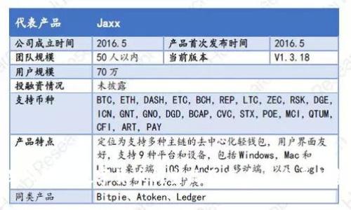 深入解析数字货币衍生品及其未来发展趋势