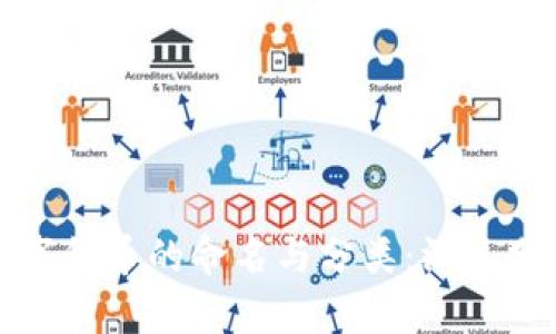 数字货币的命名与分类：深入分析