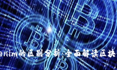 思考一个的  
Wotoken与Tokenim的区别分析：全面解读区块链资产管理工具