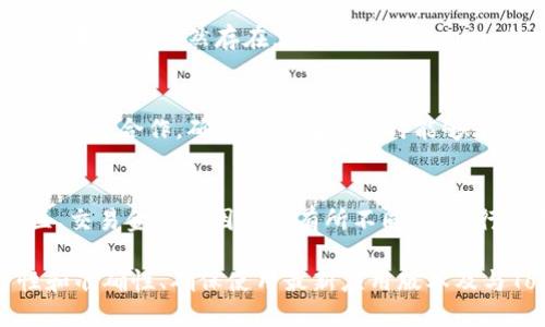 jiaoti如何解决Tokenim找不到银行卡绑定的问题/jiaoti

Tokenim, 银行卡绑定, 在线支付, 账户安全, 问题解决/guanjianci

在如今这个数字化快速发展的时代，越来越多的交易和支付方式开始转向线上，而作为在线支付的一个重要环节，银行卡绑定的顺利与否直接影响到用户的支付体验。Tokenim作为一种新兴的支付服务，已经吸引了众多用户的关注。然而，有用户在使用Tokenim时，发现找不到银行卡绑定的功能或选项，这一问题不仅影响了正常的支付流程，也让用户感到困扰。

本文将深入探讨Tokenim找不到银行卡绑定的原因，并提供相应的解决方法。同时，我们将分析可能相关的问题，为用户提供更为全面的解决方案。

Tokenim是什么？
Tokenim是一种现代化的在线支付解决方案，旨在提供方便、安全且高效的支付体验。它利用先进的加密技术和区块链技术，确保用户的交易信息和资金安全。Tokenim不仅支持银行卡绑定，还整合了多种支付方式，包括电子钱包、信用卡等，方便用户在各类平台上进行购买和支付。

找不到银行卡绑定的原因
用户在Tokenim中找不到银行卡绑定的功能，可能是由于以下几个原因：

1. **账户设置问题**：有时候用户没有在账户设置中完全配置相关的支付信息，这可能导致绑定银行卡的选项不显示。用户需要确保自己已经完成了必要的账户信息填写，包括个人信息和联系方式。

2. **地区限制**：Tokenim的某些功能可能在不同国家或地区受到限制。如果用户的账户注册地区与其银行卡的发卡地区不一致，可能导致银行卡绑定功能无法使用。

3. **应用版本问题**：若用户使用的Tokenim版本较旧，可能会影响某些功能的正常显示。用户需要确保其应用程序已更新至最新版本，以获得最佳体验和最新功能。

4. **技术故障**：偶尔的平台维护或系统更新可能导致某些功能暂时不可用，用户可以关注Tokenim的官方渠道以获取最新消息。

5. **用户身份验证未通过**：在某些情况下，Tokenim可能会要求用户进行身份验证，以确保账户安全。如果用户没有完成身份验证，可能无法绑定银行卡。

解决Tokenim找不到银行卡绑定的步骤
当用户遇到“找不到银行卡绑定”的情况时，可以按照以下步骤进行排查和解决：

1. **检查账户信息**：首先登录Tokenim账户，在设置中检查是否已填写所有必需的个人信息和联系方式。如果信息不全，请补充完整。

2. **更新应用程序**：确保您使用的是最新版本的Tokenim应用程序。可以在应用商店中搜索Tokenim，查看是否有可用的更新版本。如有，请更新应用。

3. **验证地区设置**：检查您的Tokenim账户是否与您的银行信息一致，特别是地区信息。如果发现不符，尝试联系Tokenim支持团队寻求帮助。

4. **查看系统状态**：访问Tokenim的官方网站或社交媒体平台，查看是否有关于系统维护或故障的公告。如果确实存在，可以耐心等待问题解决。

5. **身份验证**：如果Tokenim要求您进行身份验证，请按照提示完成相关操作。确保提供的材料真实有效，以避免不必要的延误。

使用Tokenim的安全性
安全性是在线支付的一项重要考虑，Tokenim采用了多重安全措施来保护用户的信息和资金。这包括但不限于数据加密、双重身份验证等安全技术。通过这些技术，用户的银行卡信息和交易记录得到了有效的保护，降低了被盗取或恶意使用的风险。

用户在使用Tokenim时，也应该采取责任。建议定期更改密码、不与他人共享账户信息、使用强密码、启用双重身份验证等，提升账户的安全性。同时，用户应保持警惕，定期查看账户交易记录，确保没有未经授权的交易发生。

常见问题解答

1. 如何找到Tokenim的客户服务？
Tokenim为用户提供多种支持渠道，包括在线客服、电话支持和邮件支持。用户可以访问Tokenim的网站，通常在网站的底部可以找到“联系我们”或“支持”链接。通过这些链接，用户可以获得动态帮助、常见问题解答或直接与客服代表进行沟通。希望用户能在各个渠道获得满意的支持。

2. Tokenim是否支持所有银行的银行卡绑定？
Tokenim支持的银行卡范围可能与不同国家和地区的银行有所不同。一般来说，用户可以在Tokenim的官方网站或联系客服确认支持的银行卡清单。在绑定银行卡前，确保您的银行卡支持在线支付功能，并已启用国际支付。这可以避免在绑定过程中遇到不必要的麻烦。

3. 如果银行卡绑定失败该怎么办？
银行卡绑定失败可能由多种原因造成，包括账户信息不完整、银行信息错误或地区限制等。遇到这种情况，用户可以尝试重新输入银行卡信息，确保填写准确无误。如果问题仍然存在，建议联系Tokenim的客户支持，寻求帮助，并附上失败的详细信息，以便技术团队进行排查。

4. 有哪些支付方式可以与Tokenim绑定？
Tokenim支持多种支付方式，包括但不限于银行卡、信用卡、电子钱包等。用户可以根据自己的需求选择合适的支付方式。此外，Tokenim可能与多个金融机构和支付平台合作，确保用户在使用时能够享受到最佳的支付体验。

5. Tokenim的手续费是多少？
Tokenim的手续费通常由交易类型和支付方式决定。用户可以在Tokenim的官方网站或应用程序的使用条款中找到详细的费率信息。实际费用可能会因国家、地区、交易金额等因素而有所不同。在进行交易前，用户应仔细阅读相关条款，以免在交易后遇到意外的费用。

综上所述，虽然Tokenim找不到银行卡绑定的情况可能会让用户感到困扰，但通过了解其原因及解决步骤，用户可以高效地解决这一问题。保持账户信息的完整性和准确性、确保使用最新应用版本及与Tokenim官方保持良好的沟通，都将为用户提供更好的支付体验。
