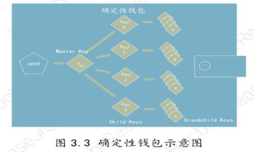 以太坊钱包块不更新的原因及解决方法